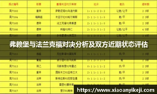 弗赖堡与法兰克福对决分析及双方近期状态评估